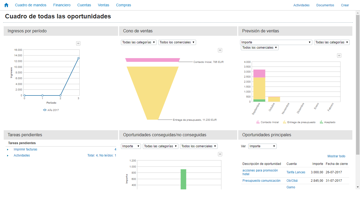 Exact Online | CRM en la nube | Málaga